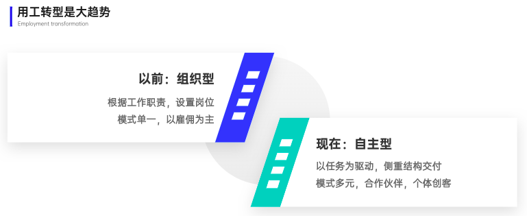 1652146340743334.png 商业模式.png