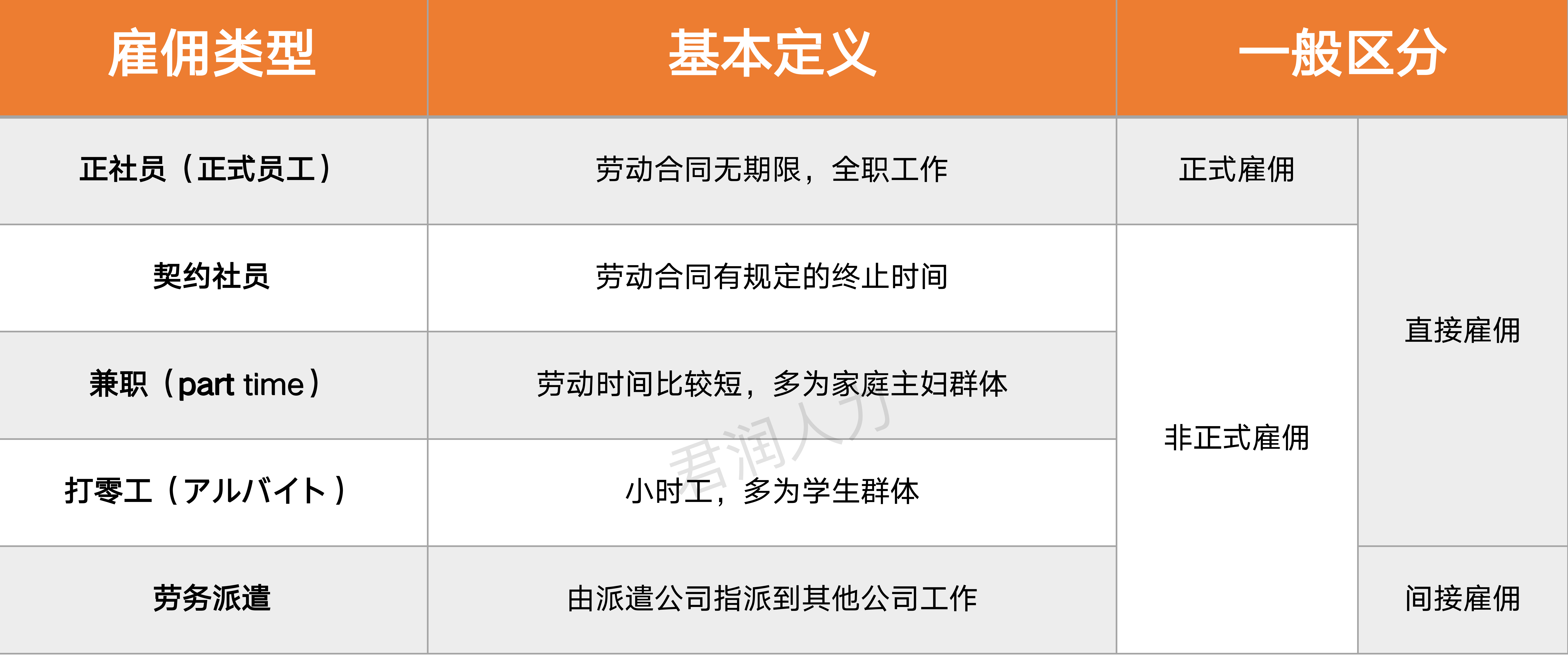 1656065880578198.png 演示文稿1_01.png