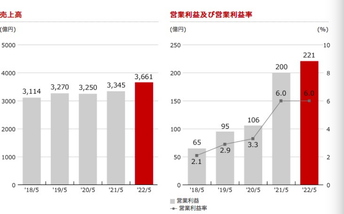 1689217681272846.png 副本PASONA集团1657.png