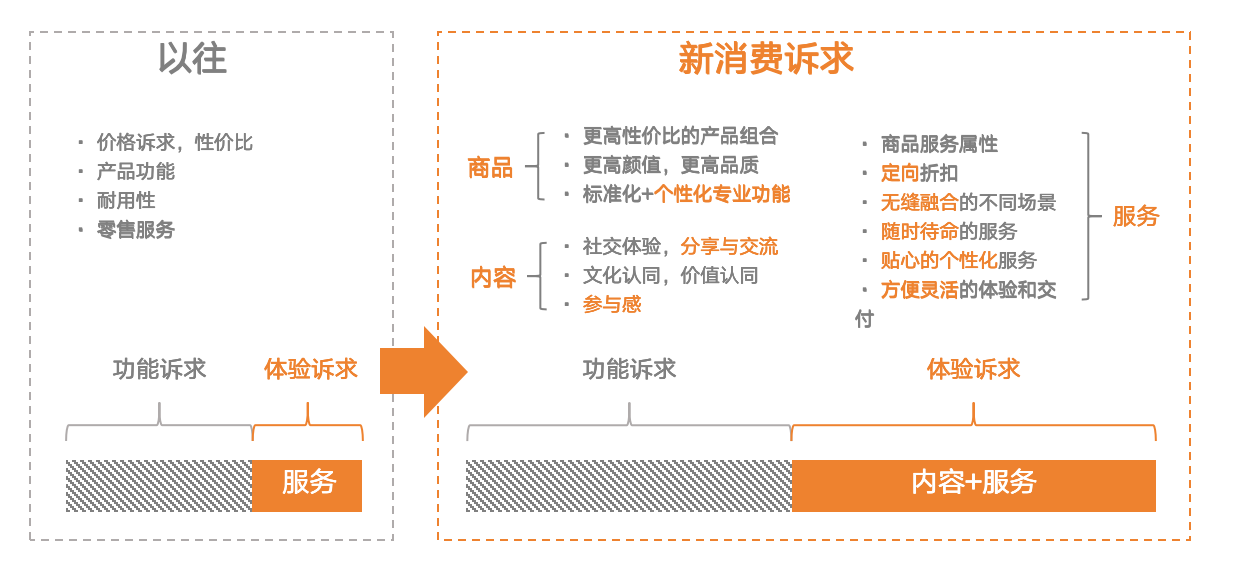 企业微信截图_df333912-d3ae-48c9-a648-587ab561ddef.png