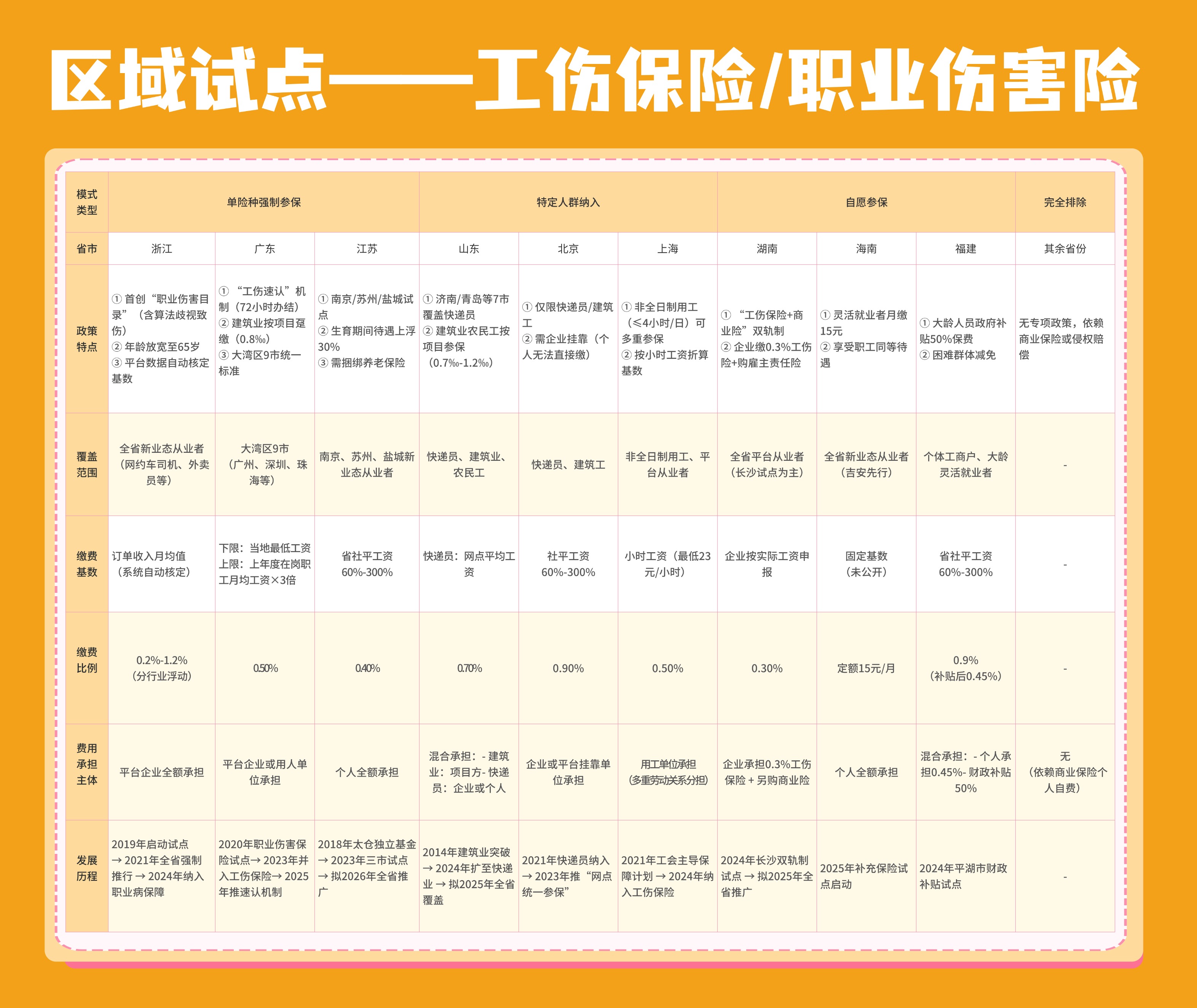 1758000958670866.jpg 图片2.jpg