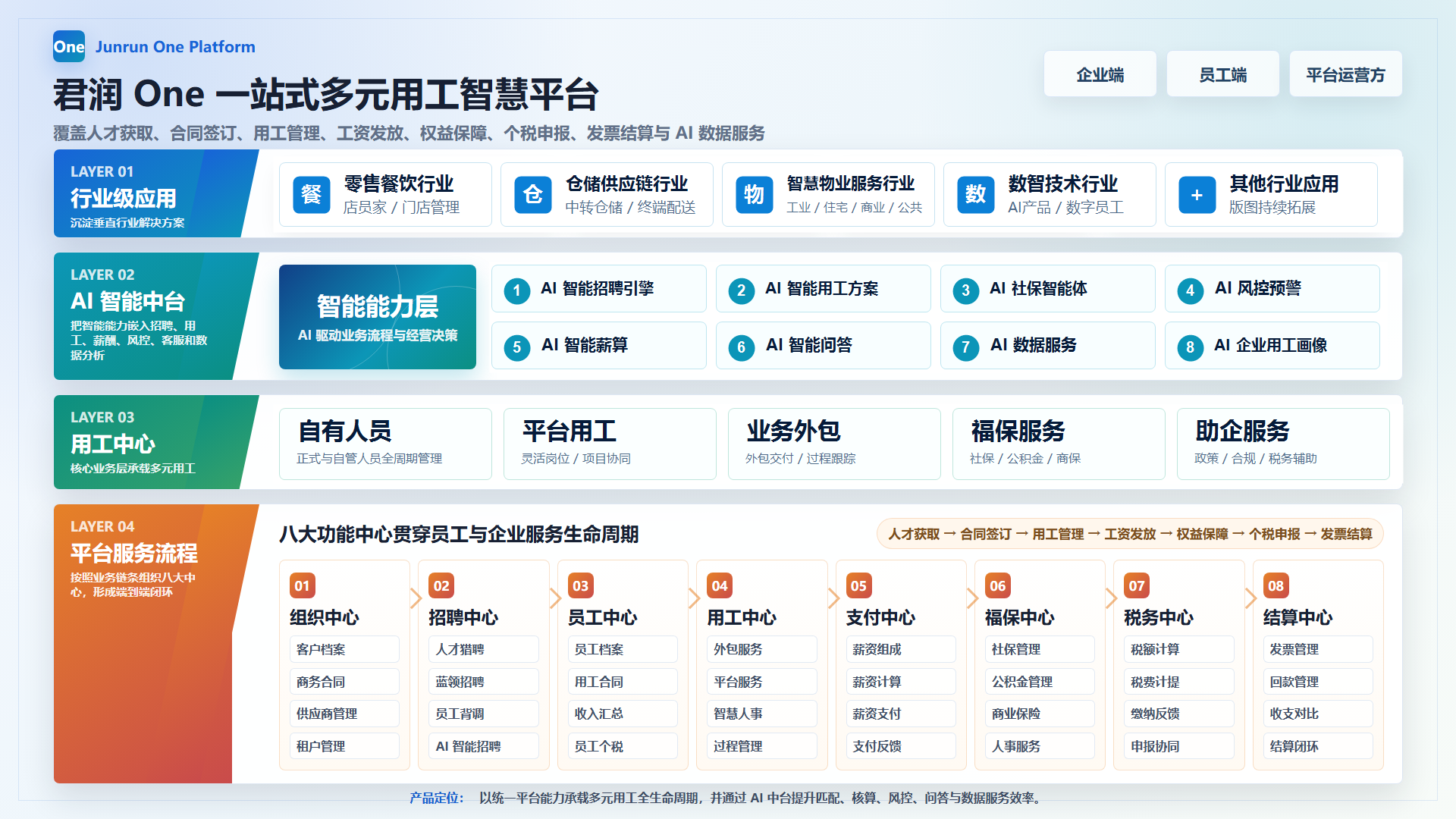 1786604377916585.png 君润 one.png
