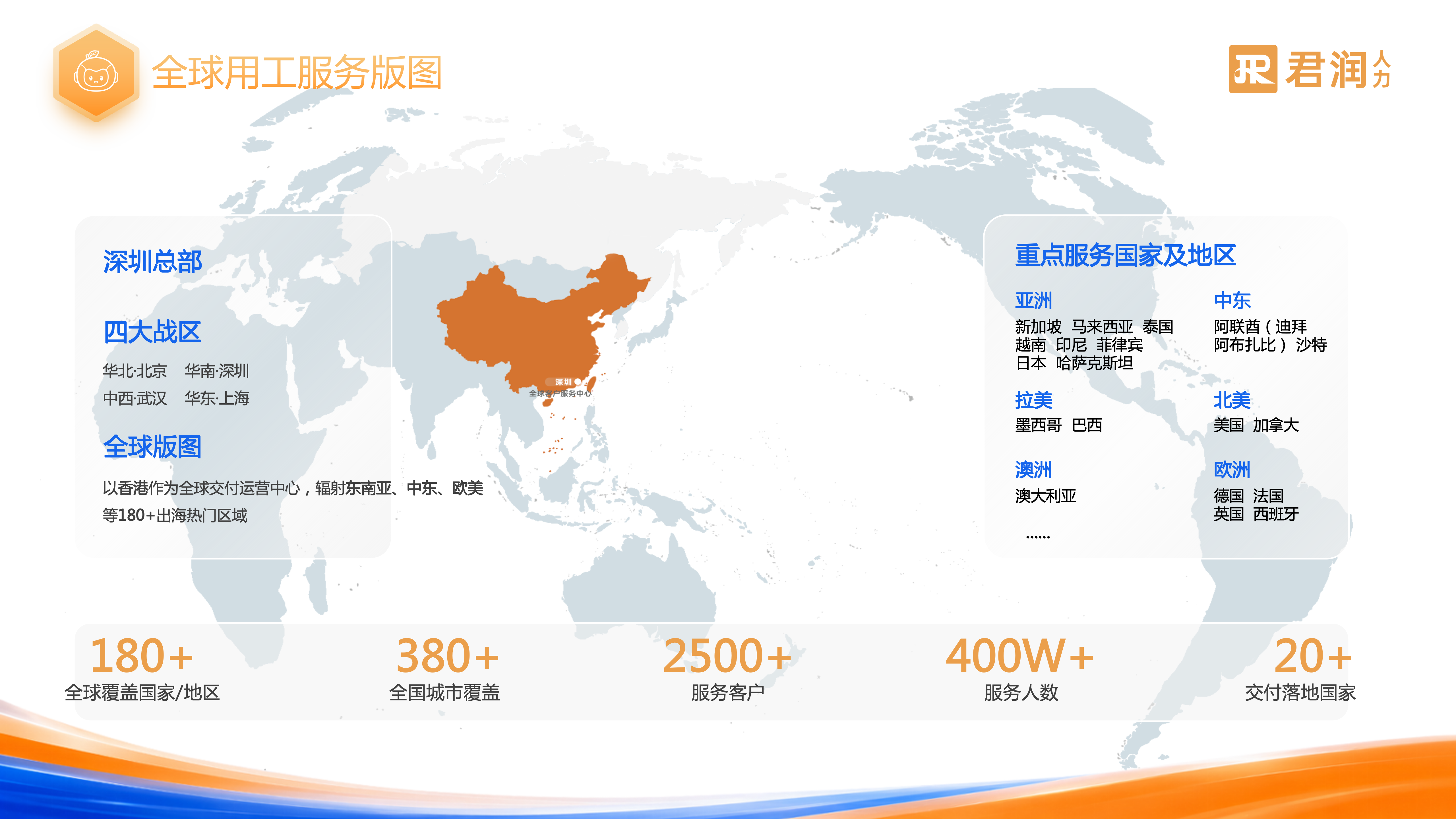 君润人力集团 - 国际人力资源服务介绍 V1.0 20261019_04.png